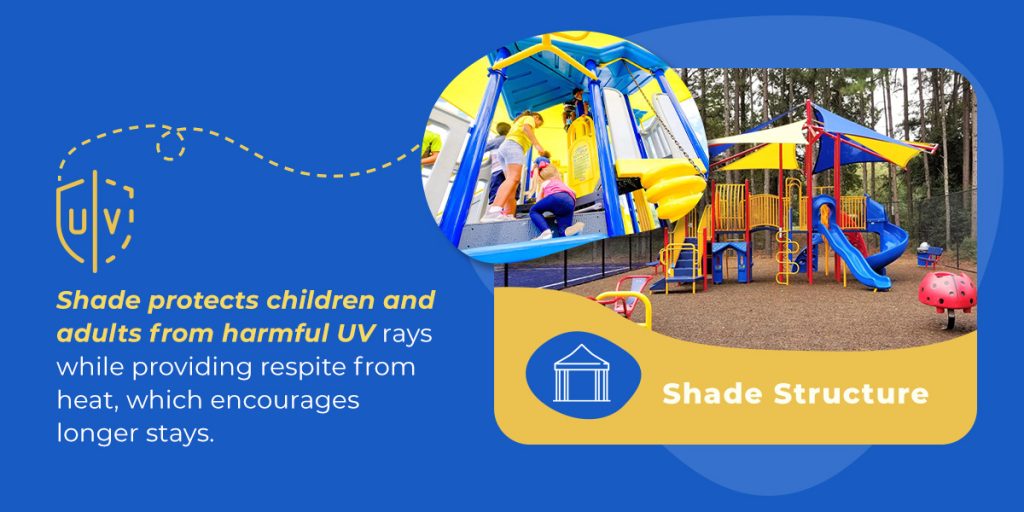 Tailoring Play Spaces to Your Property’s Unique Needs